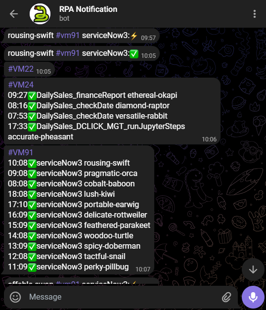 Telegram notification